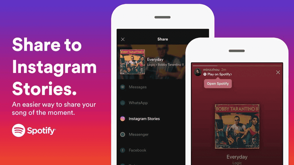 Apple Music vs. Spotify: Comparison & Review 2021