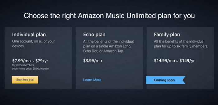 Amazon Music vs. Apple Music Amazon Pricing