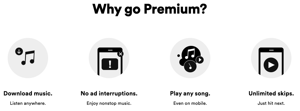 spotify student premium cost